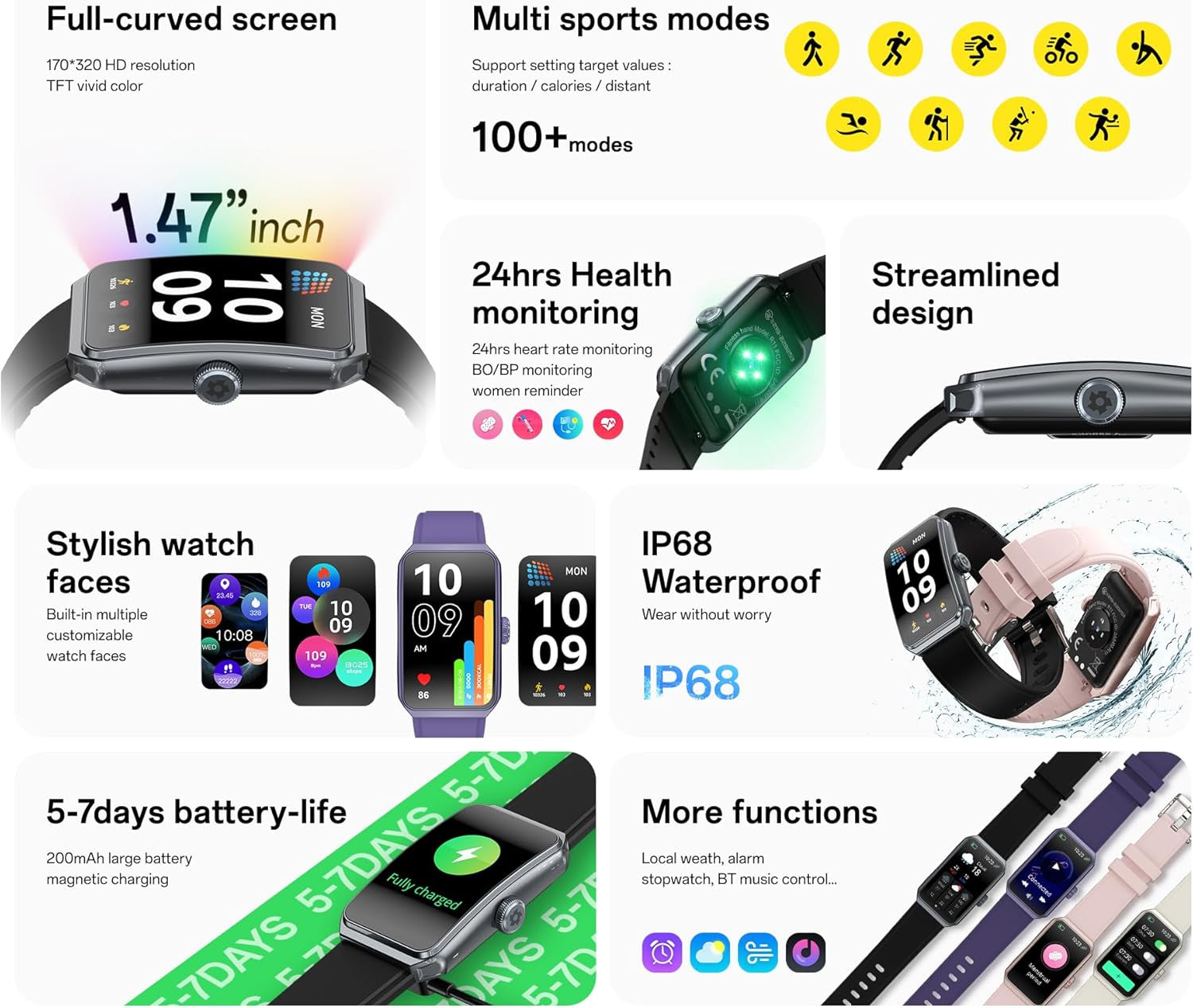 Fitness Tracker, Fitness Watches for Women and Men, 1.47'' Screen Smartwatch, Fitness Tracker Watch Blood Oxygen, 24/7 Heart Rate & Sleep Monitor, IP68 Smartwatch, Step Calorie Counter Watch