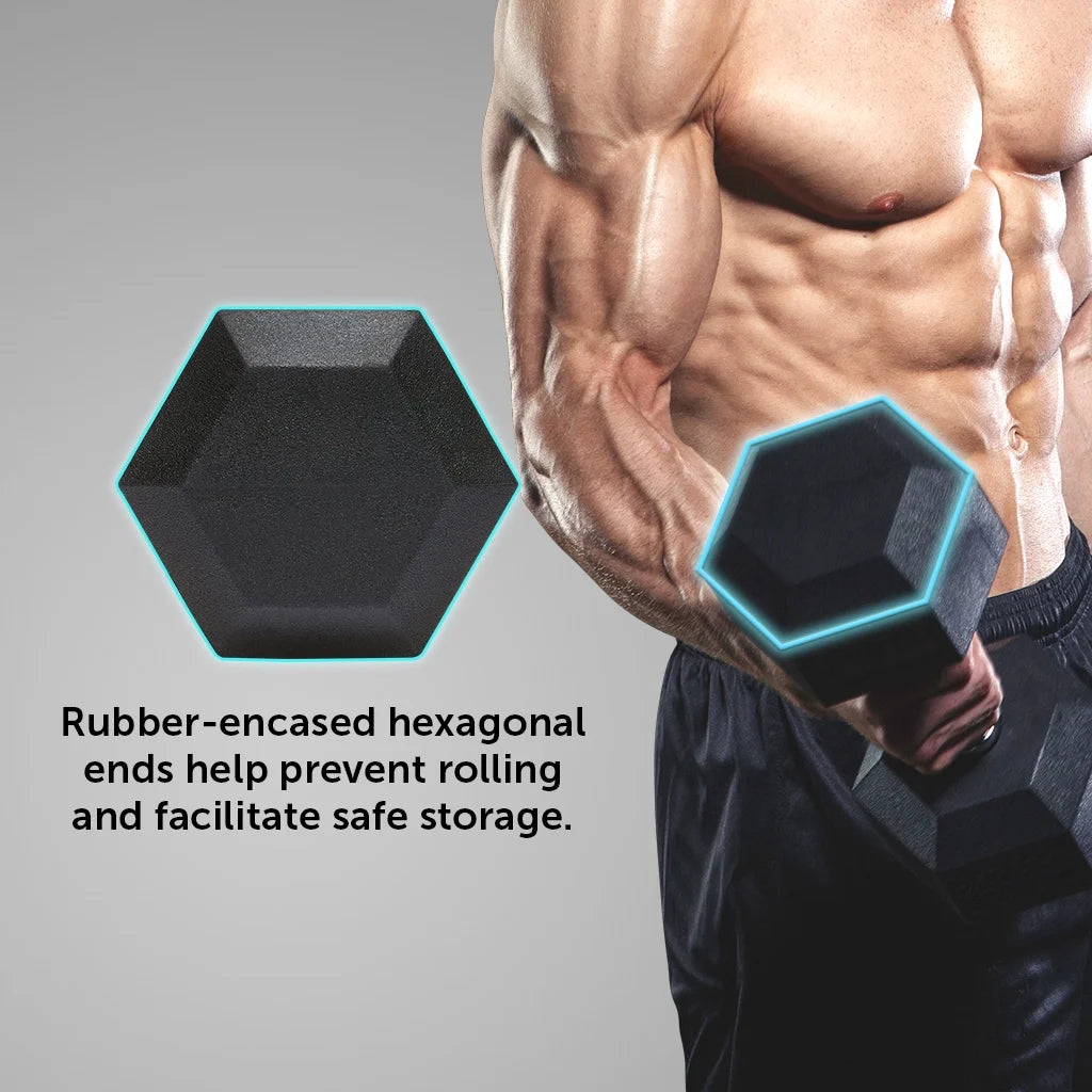 , 40Lb Rubber Hex Dumbbells, Pair
