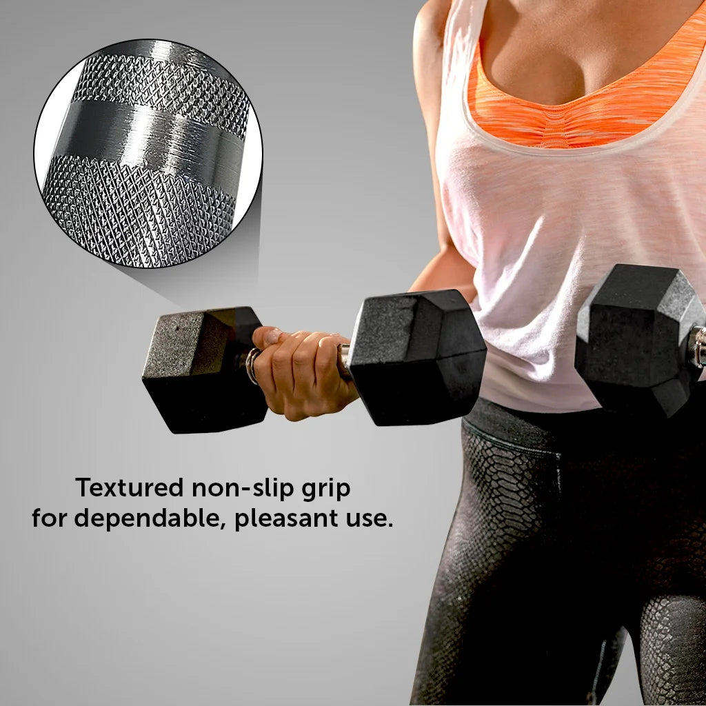 , 25Lb Rubber Hex Dumbbell, Pair